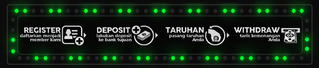 Cangkir88 Jackpot